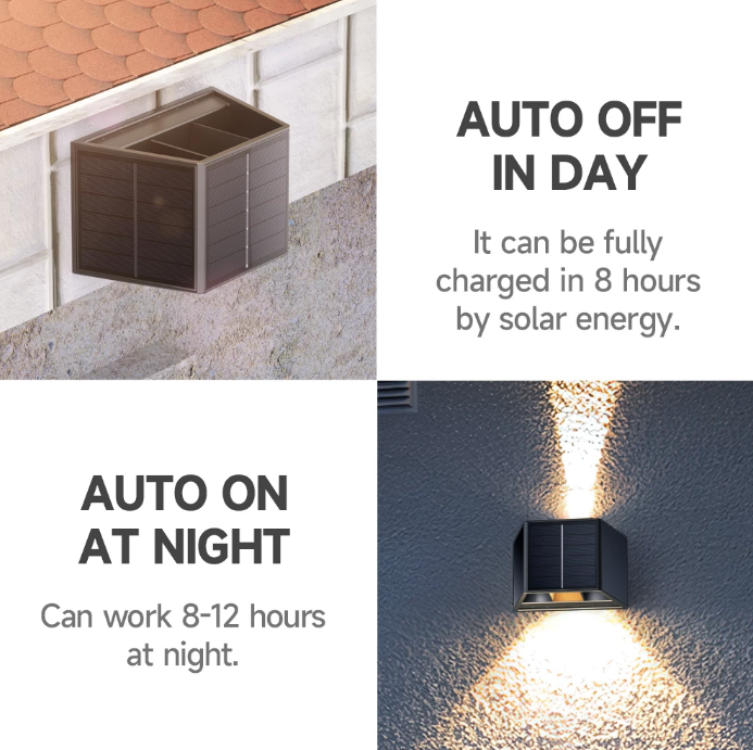 Nuevas luces de pared solares para exteriores, decoración de calle impermeable, iluminación de pared, lámpara LED de energía Solar para porche para Villa, Patio y jardín