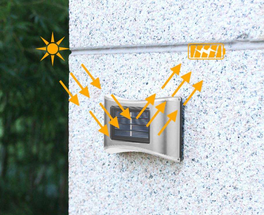 Lámpara solar 6LED IP65 Lámpara impermeable para exteriores Lámpara de pared para patio para decoración de jardín Villa