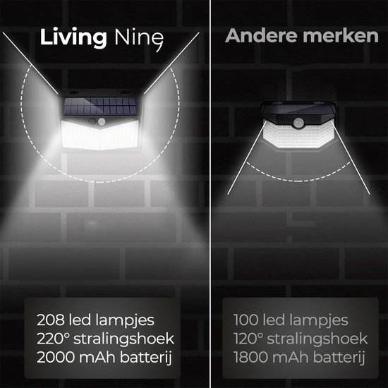 Lámpara solar para exteriores con sensor de movimiento Lámpara de pared solar 208 LED Iluminación de jardín impermeable con sensor para exteriores