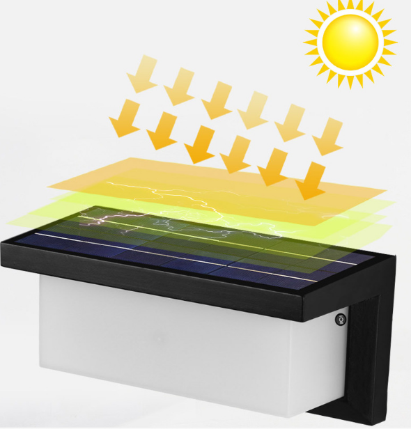 Lámpara de pie cuadrada de esquina de 3w, Sensor de movimiento empotrado, luces Led para escaleras, luz de escalera lateral, luz Solar moderna Luxholic blanca
