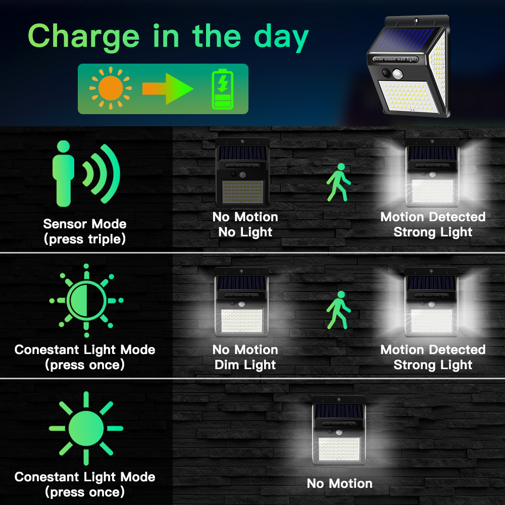 LED Solar inteligente para exteriores, impermeable, arriba y abajo, iluminación luminosa, decoración de jardín, luces solares, valla de escaleras, lámpara de luz solar