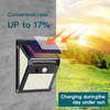 LED Solar inteligente para exteriores, impermeable, arriba y abajo, iluminación luminosa, decoración de jardín, luces solares, valla de escaleras, lámpara de luz solar
