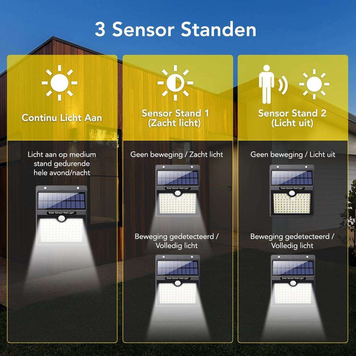 Lámpara solar exterior con sensor de movimiento - 97 LEDs - Luz blanca - Iluminación solar para jardín - IP65 a prueba de agua - Para jardín / Lámpara de pared