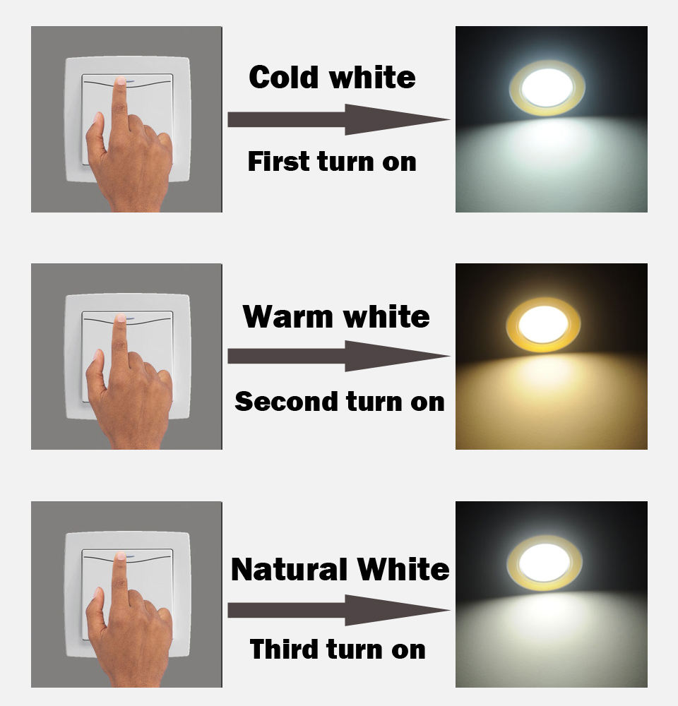 Panel de Color combinado blanco cálido/frío SMD5730 de 3W, 5W, 7W, 9W, 12W, 18W, fuente de alimentación del controlador LED de control segmentado para luz descendente