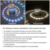 Lámpara de pared de techo LED porosa con control remoto para luz de pared RGB montada en el techo Control remoto IR de varias escenas coloridas