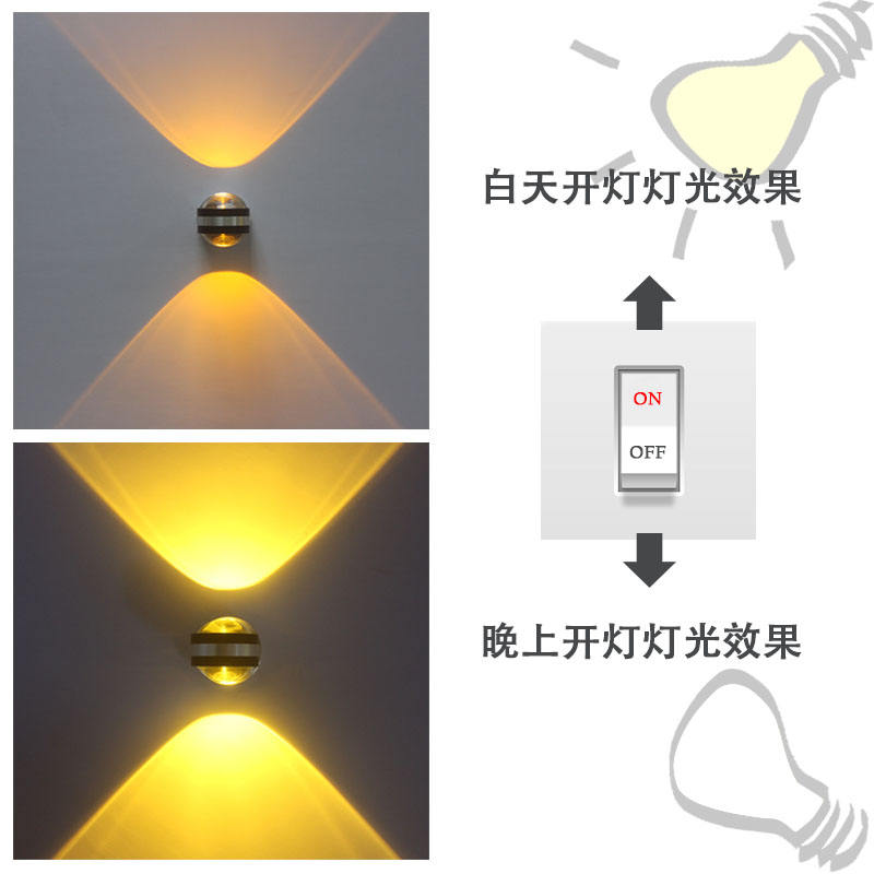 2023 nuevos productos calientes led iluminación para el hogar lámpara montada en la pared para interiores apliques de hotel Entrega rápida