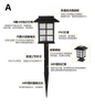 Tipo de casa Exterior Impermeable LED Luz solar Lámpara solar para césped Mini luz solar Jardín alimentado Estilo de cabaña Spike Spot Casa pequeña