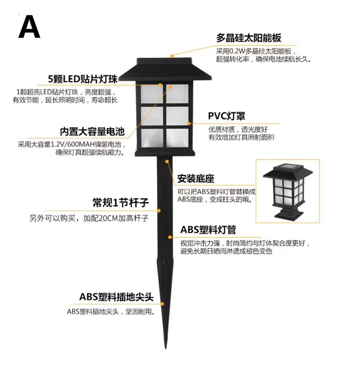 Tipo de casa Exterior Impermeable LED Luz solar Lámpara solar para césped Mini luz solar Jardín alimentado Estilo de cabaña Spike Spot Casa pequeña