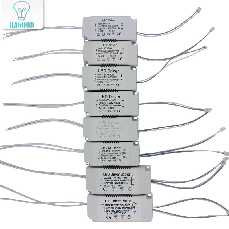 Venta directa de fábrica Controlador LED Controlador LED Adaptador de iluminación de plástico Controlador LED Fuente de alimentación de carcasa de plástico con excelente precio Salida de fábrica Pieza de repuesto Transformador