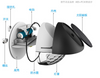 Luces LED para exteriores, Sensor de Control de luz, decoración de jardín, valla Solar, lámpara de pared, semicírculo, lámparas de calle impermeables de energía