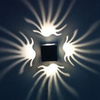 El microprocesador llevó la luz de la pared del Rgb 3w interior con el servicio BOM/One-stop