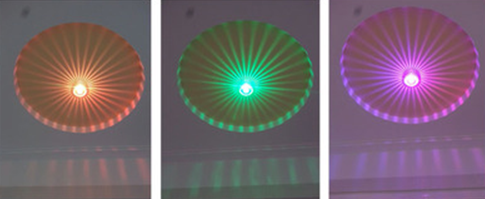 LED 3W Luz de pared de aluminio Redondo LED integrado Chip RGB Colorido Fondo de girasol Lámpara de pared decorativa