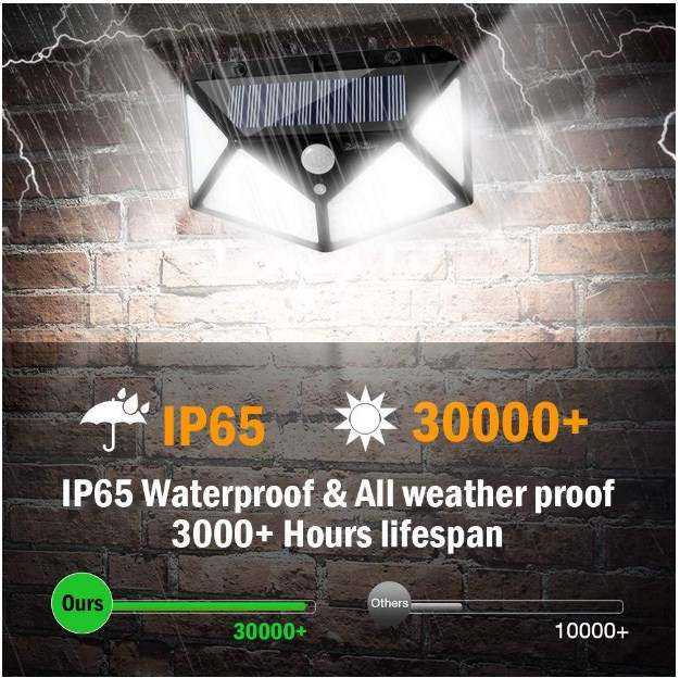 Lámpara de pared solar 100LED para patio, lámpara solar emisora ​​de luz lateral de cuatro lados, lámpara de exterior impermeable de inducción de cuerpo humano