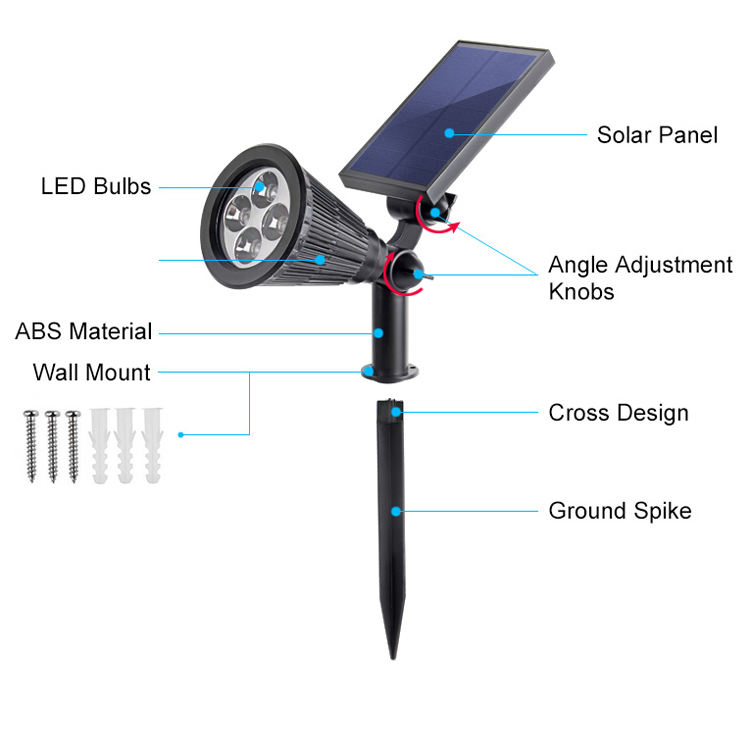 Luz solar LED para jardín, luz impermeable para césped, alimentada para decoración de patio, alumbrado público con precio al por mayor